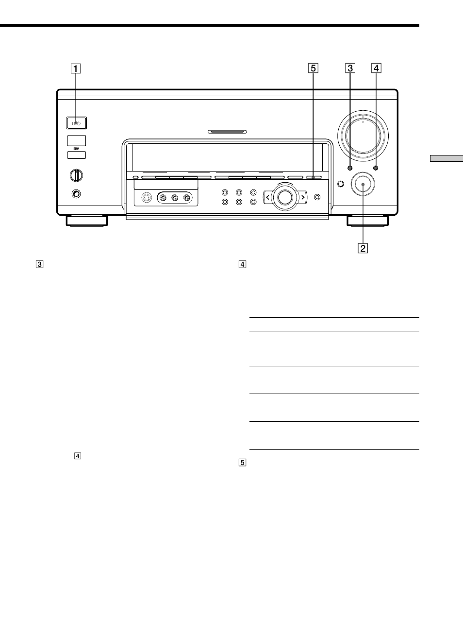 Nota | Sony TA-VA777ES User Manual | Page 79 / 228