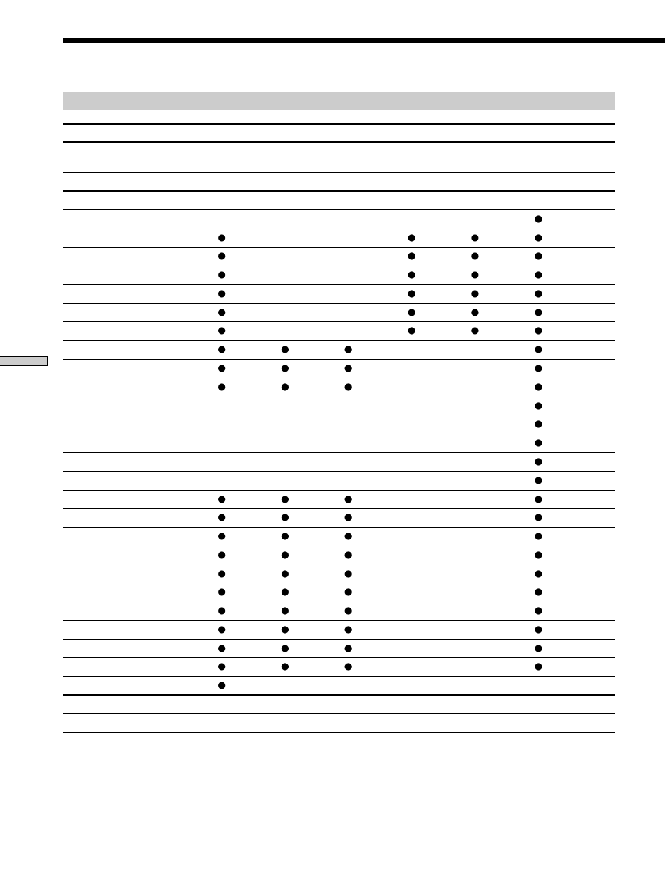 Sony TA-VA777ES User Manual | Page 98 / 228