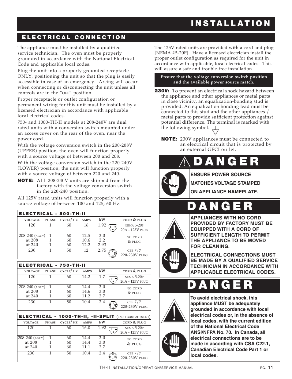 Alto-Shaam 1000-TH-II User Manual | Page 12 / 31