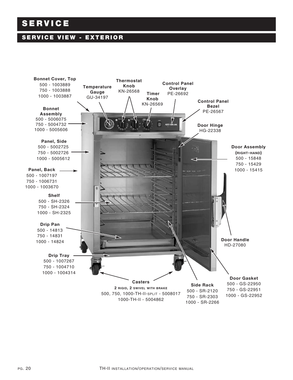 Alto-Shaam 1000-TH-II User Manual | Page 21 / 31