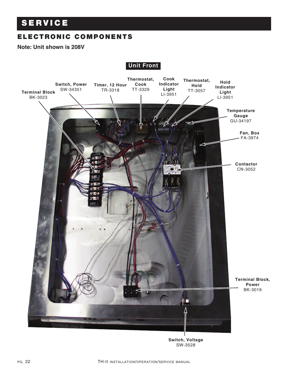 Alto-Shaam 1000-TH-II User Manual | Page 23 / 31