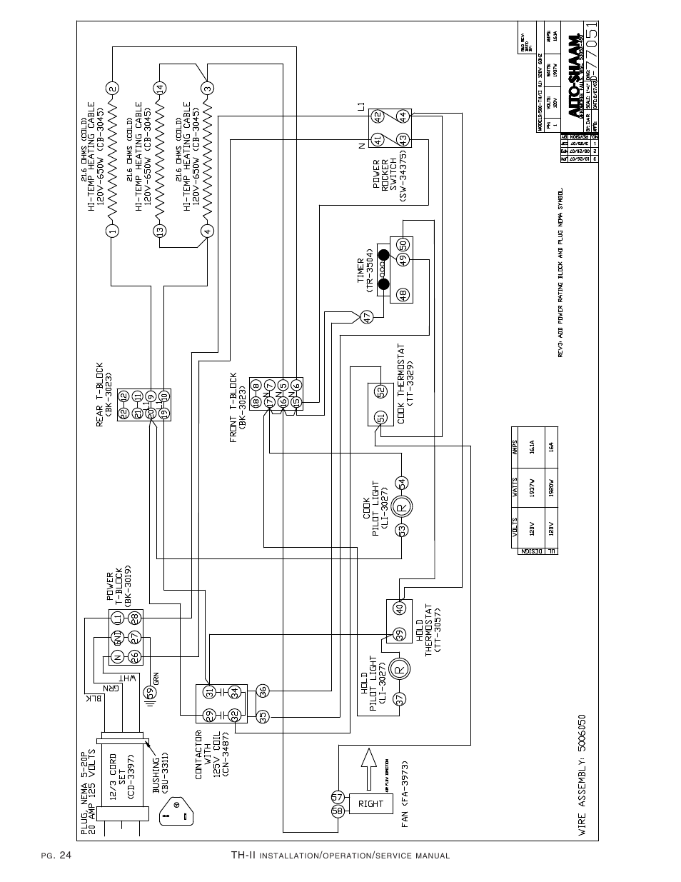 Alto-Shaam 1000-TH-II User Manual | Page 25 / 31