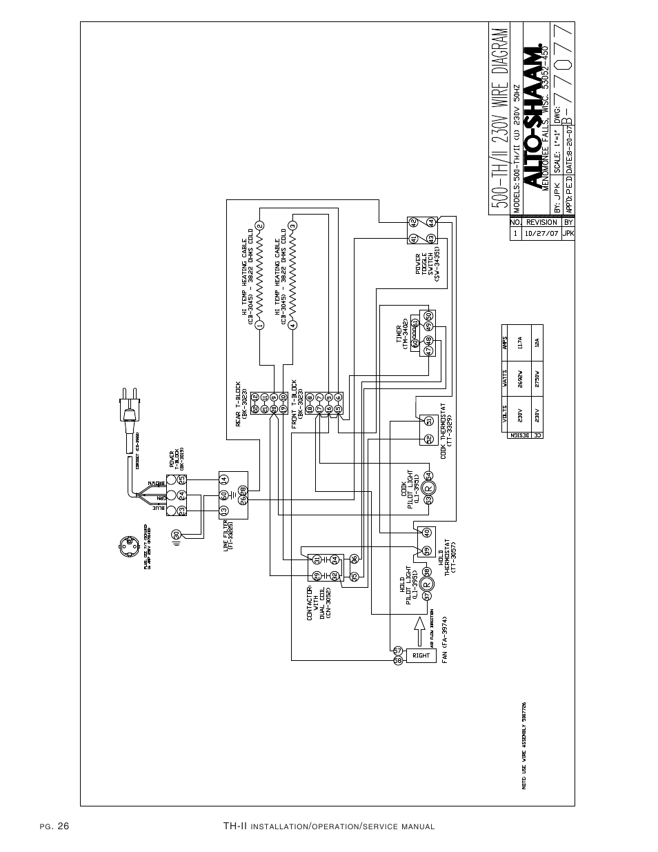 Alto-Shaam 1000-TH-II User Manual | Page 27 / 31