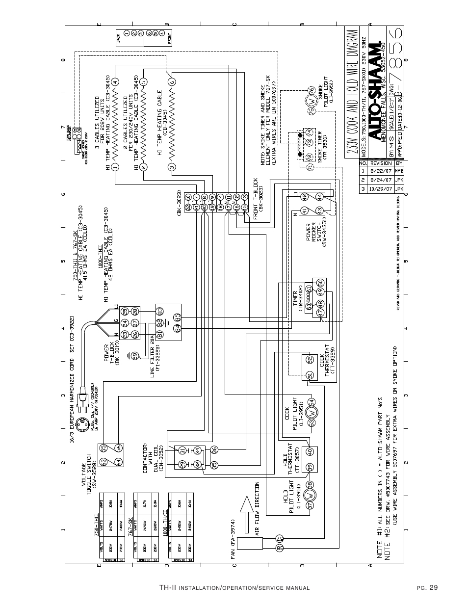 Alto-Shaam 1000-TH-II User Manual | Page 30 / 31