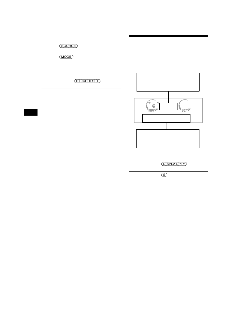 Display items | Sony CDX-CA650V User Manual | Page 10 / 138