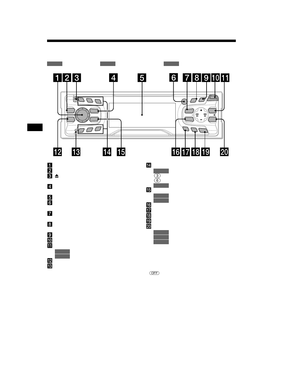 Location of controls | Sony CDX-CA650V User Manual | Page 4 / 138