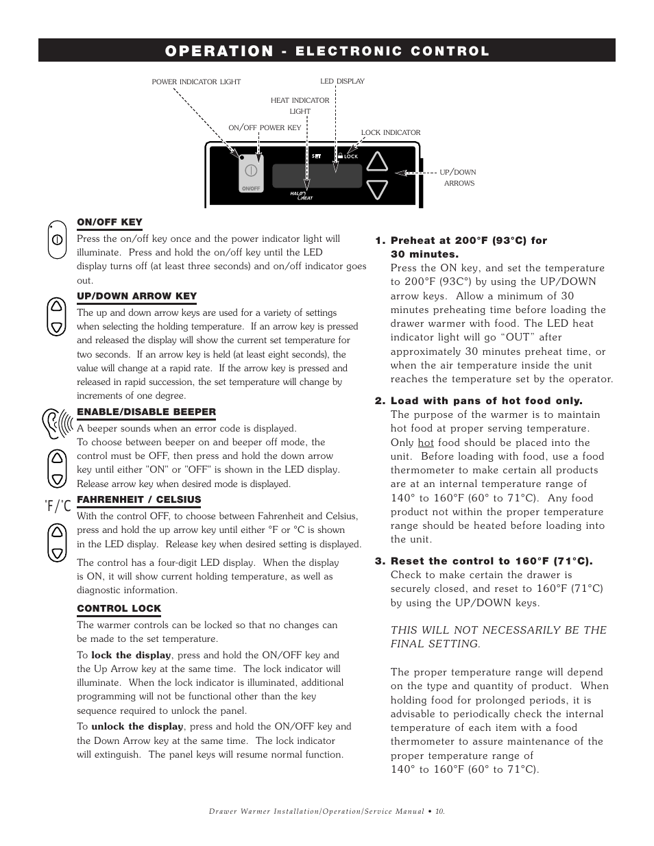 F/°c | Alto-Shaam 1DN User Manual | Page 11 / 33