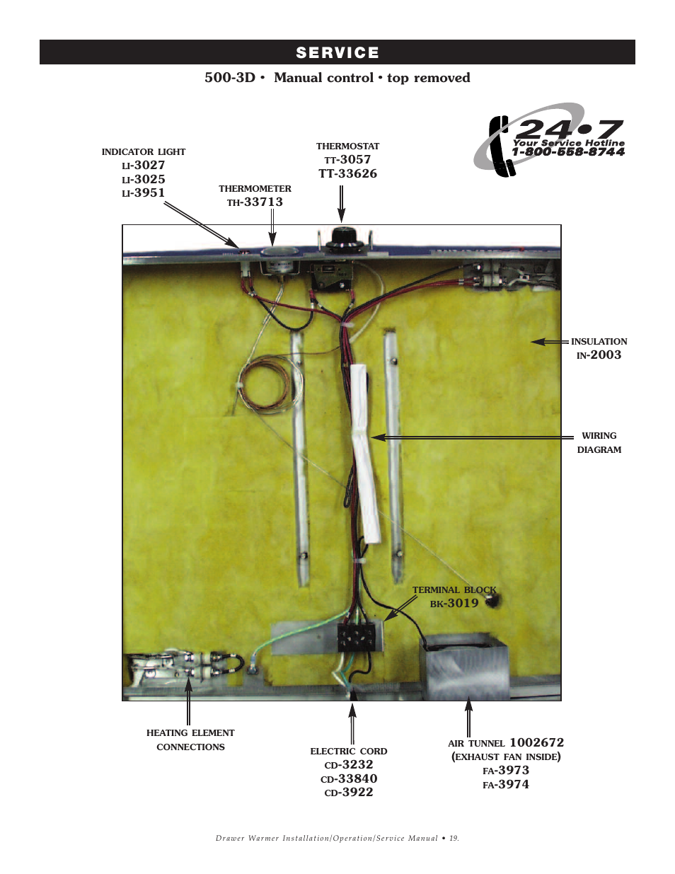 3d • manual control • top removed | Alto-Shaam 1DN User Manual | Page 20 / 33