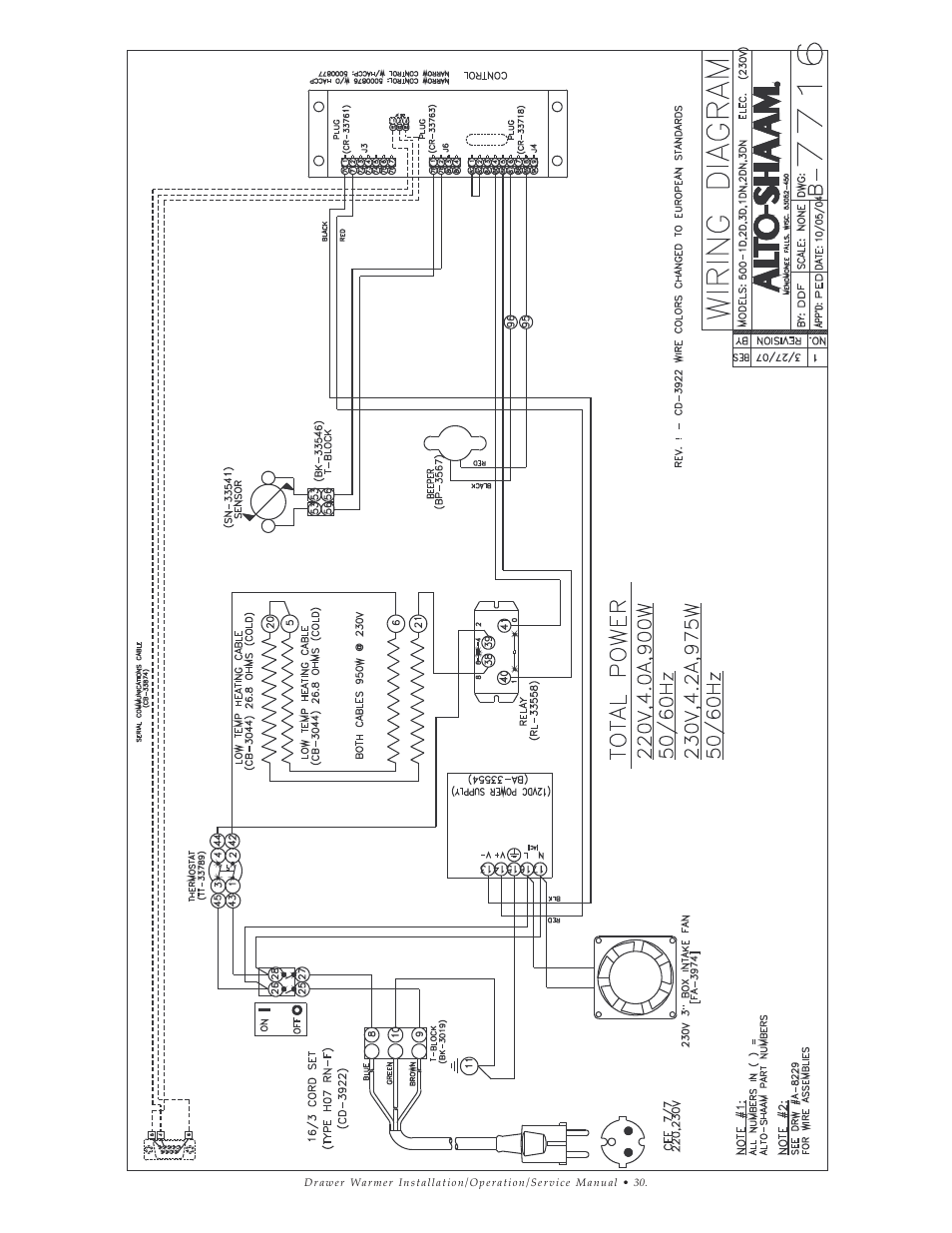 Alto-Shaam 1DN User Manual | Page 31 / 33