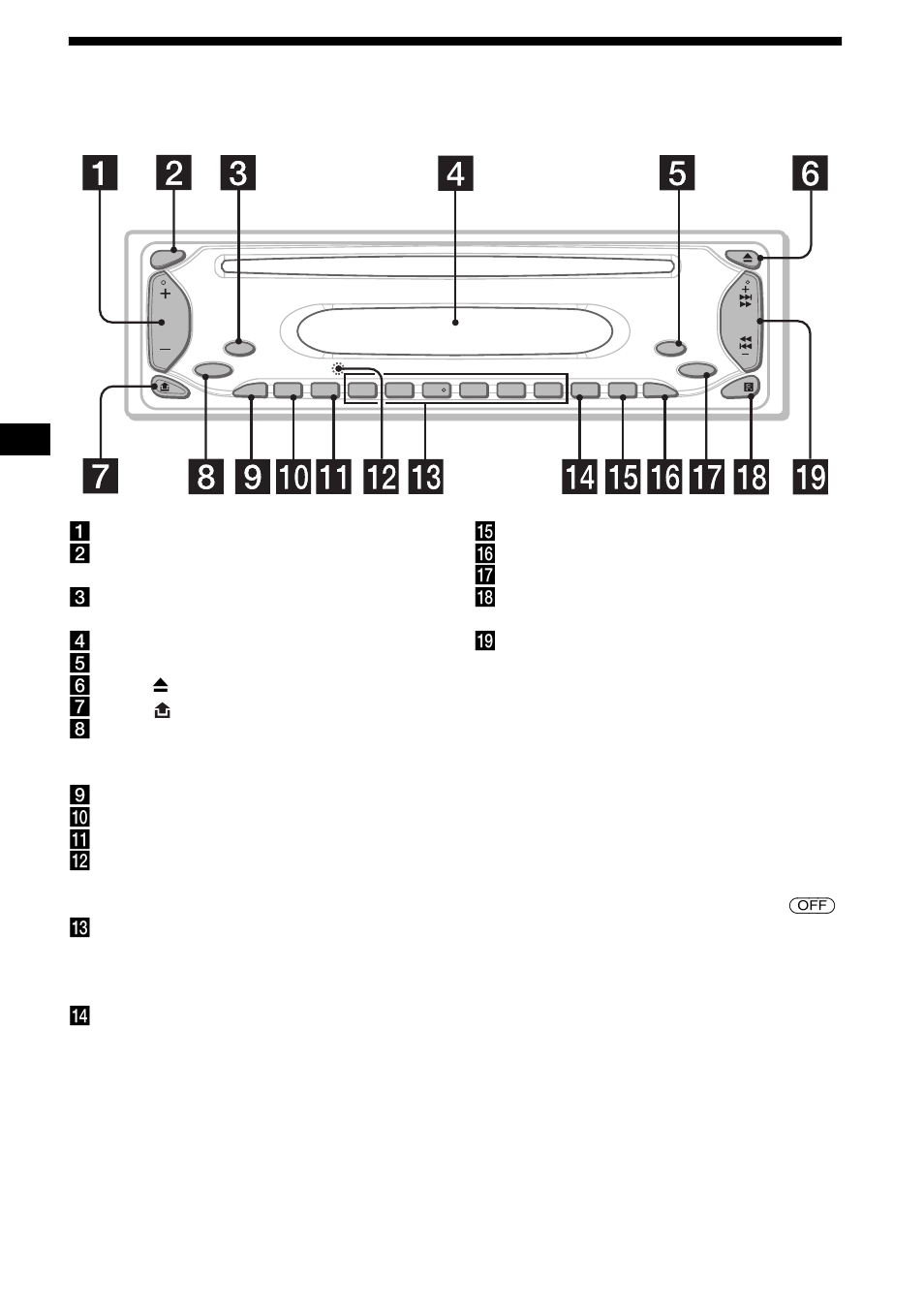 Lage und funktion der teile und bedienelemente, Lage und funktion der teile und, Bedienelemente | 4lage und funktion der teile und bedienelemente | Sony CDX-S1000 User Manual | Page 22 / 92