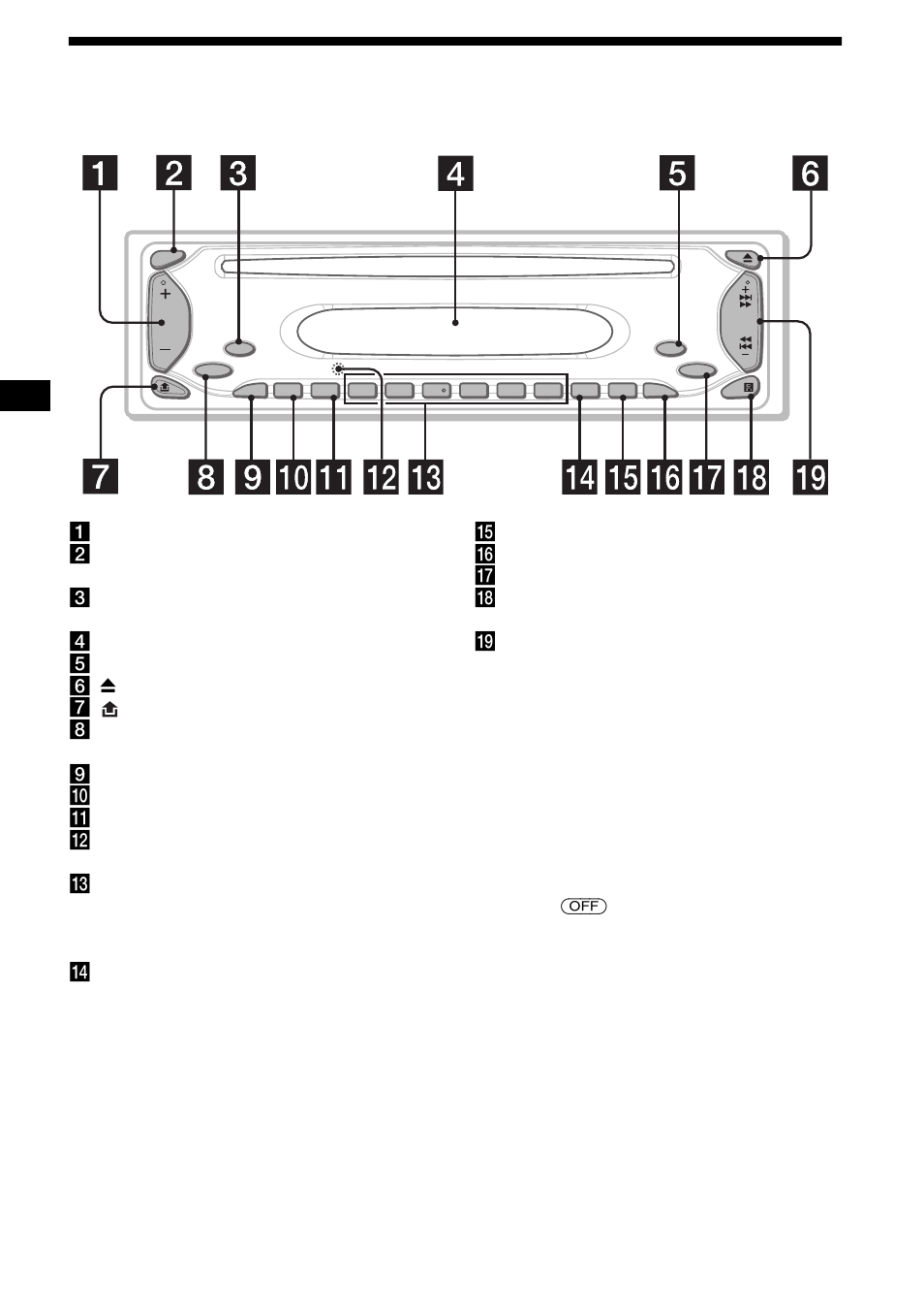 Location of controls, 4location of controls | Sony CDX-S1000 User Manual | Page 4 / 92