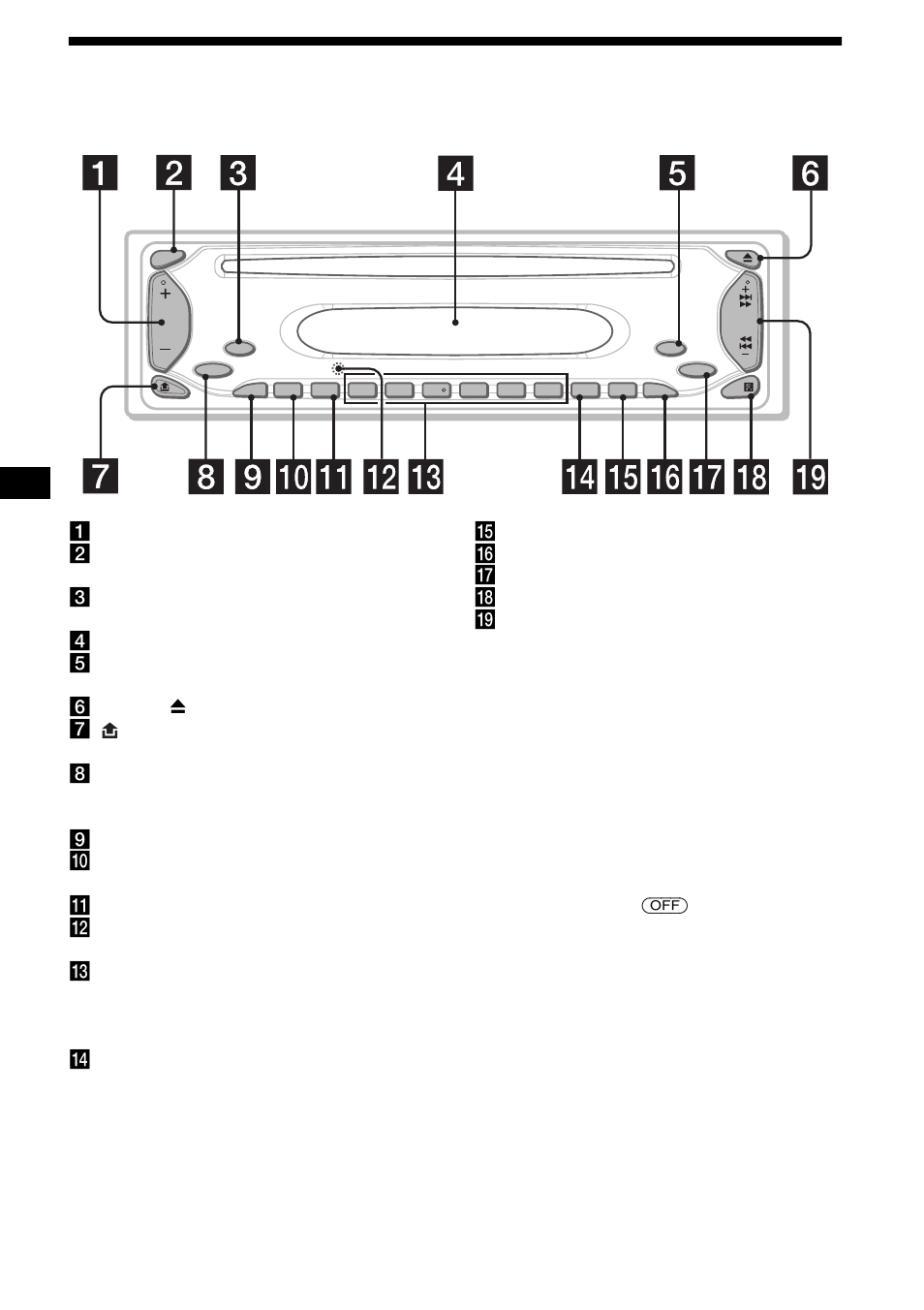 Emplacement des commandes, 4emplacement des commandes | Sony CDX-S1000 User Manual | Page 40 / 92