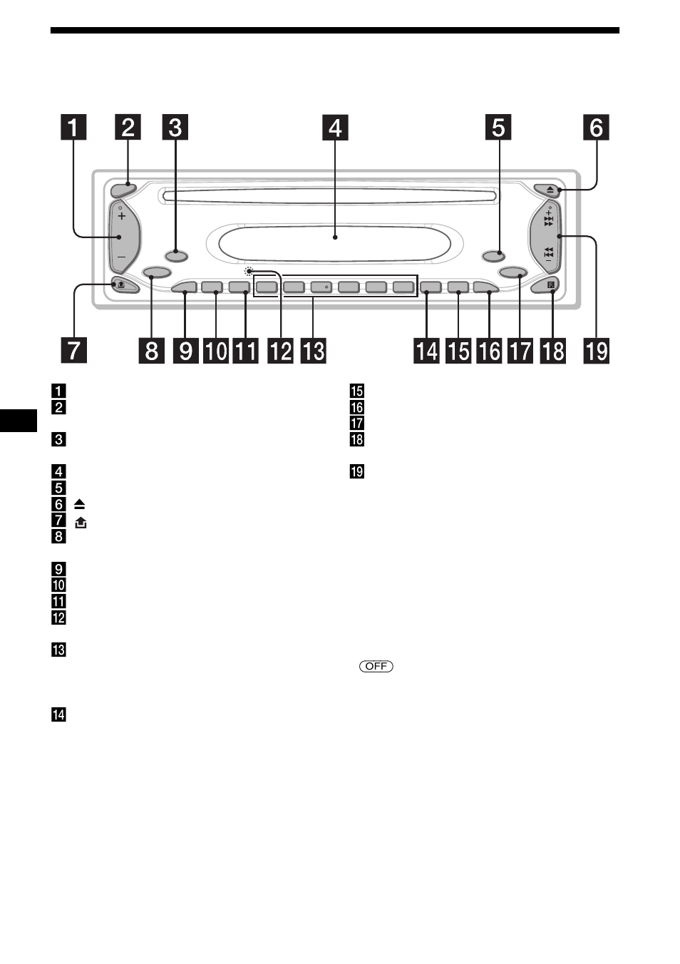 Bedieningselementen, 4bedieningselementen | Sony CDX-S1000 User Manual | Page 76 / 92