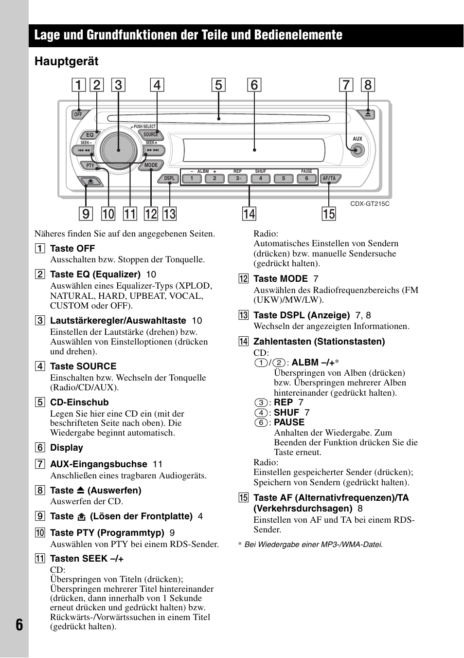Hauptgerät | Sony CDX-GT215C User Manual | Page 22 / 88