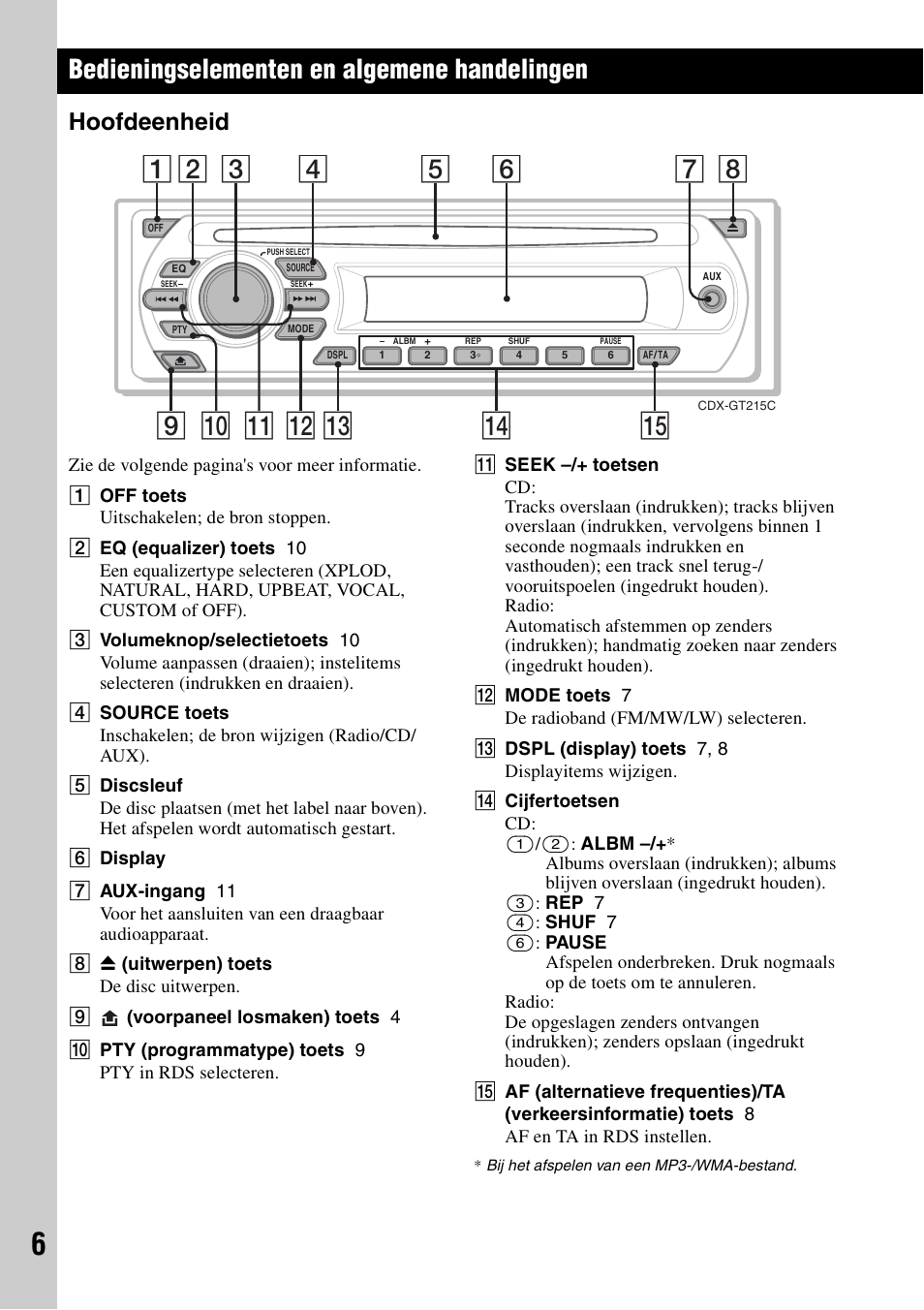 Bedieningselementen en algemene handelingen, Hoofdeenheid | Sony CDX-GT215C User Manual | Page 76 / 88