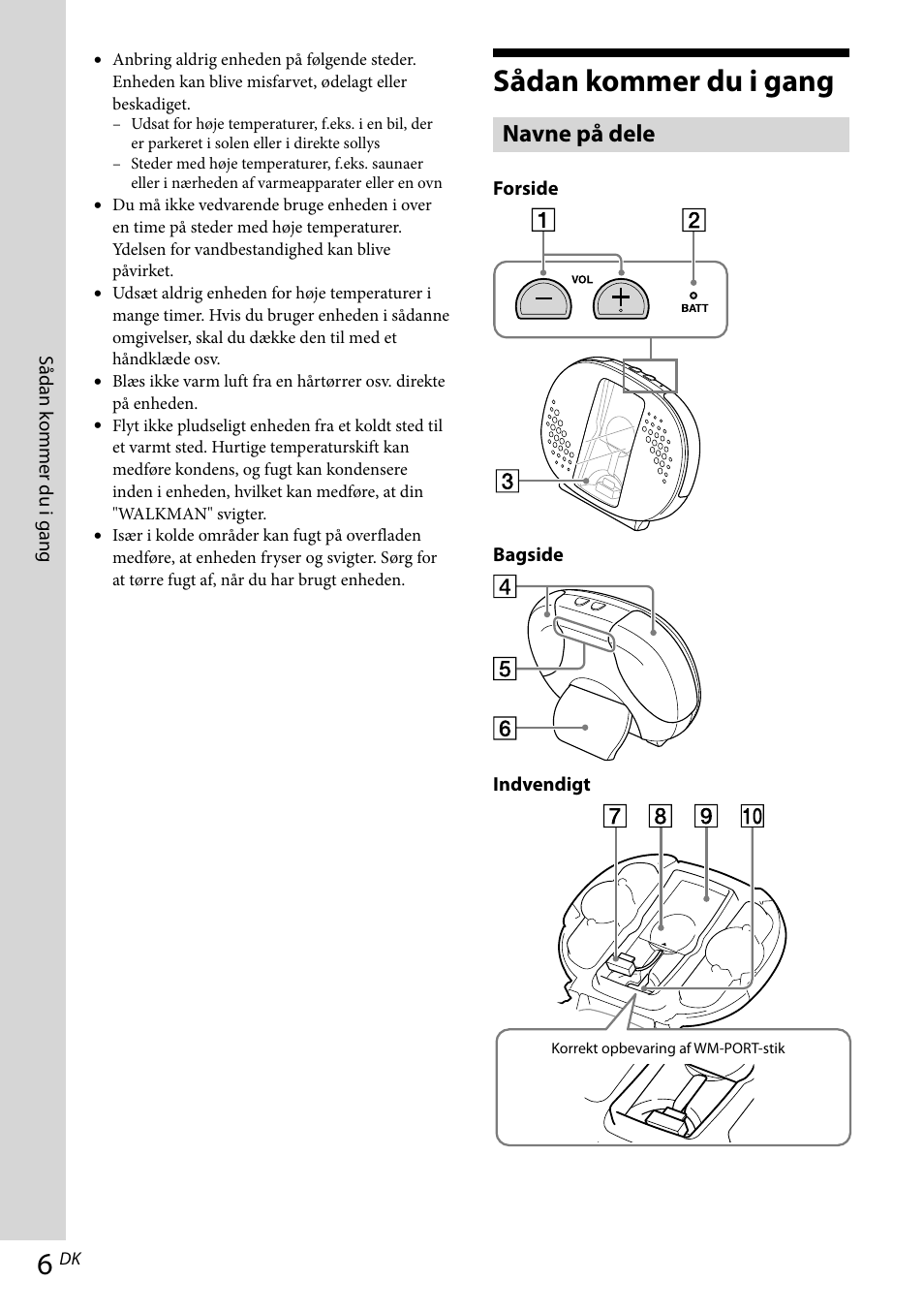 Sådan kommer du i gang, Navne på dele | Sony RDP-NWR100 User Manual | Page 102 / 156