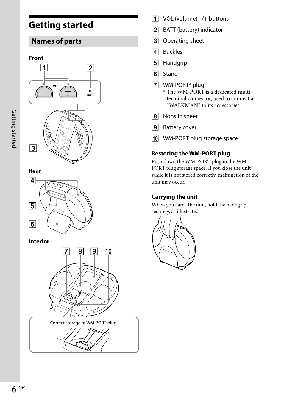 Getting started, Names of parts | Sony RDP-NWR100 User Manual | Page 6 / 156