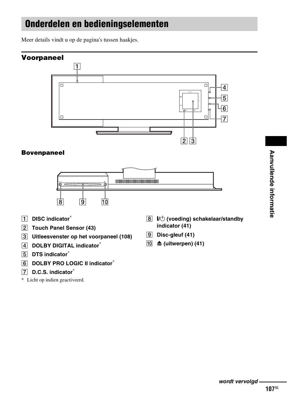 Onderdelen en bedieningselementen, Onderdelen en, Bedieningselementen | Voorpaneel, Aan v ull e nde inf o rma tie 107, Bovenpaneel | Sony DAV-LF1 User Manual | Page 107 / 488