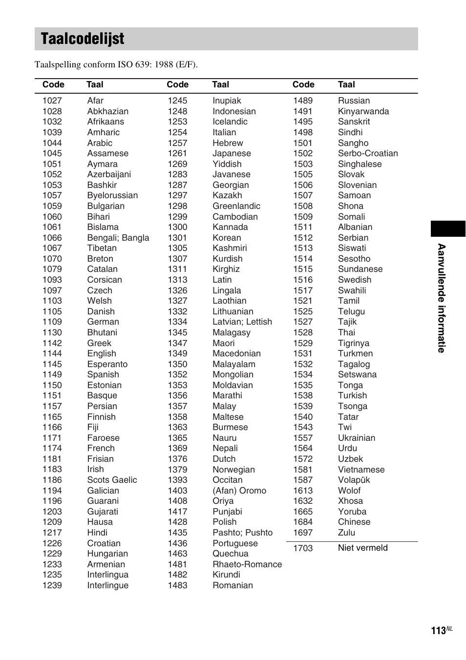 Taalcodelijst | Sony DAV-LF1 User Manual | Page 113 / 488