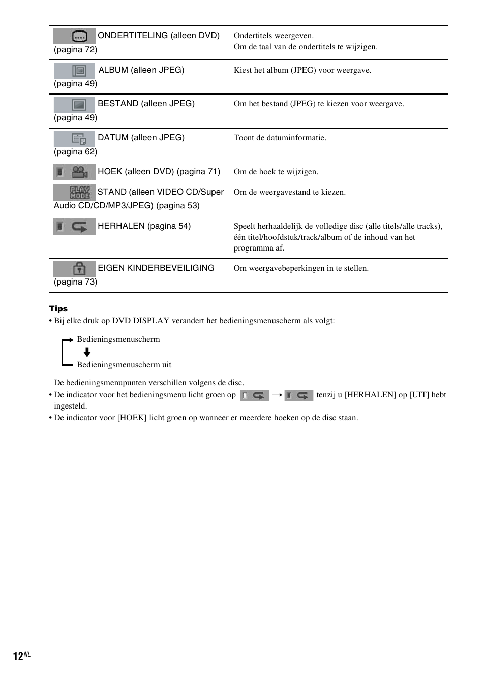 Sony DAV-LF1 User Manual | Page 12 / 488