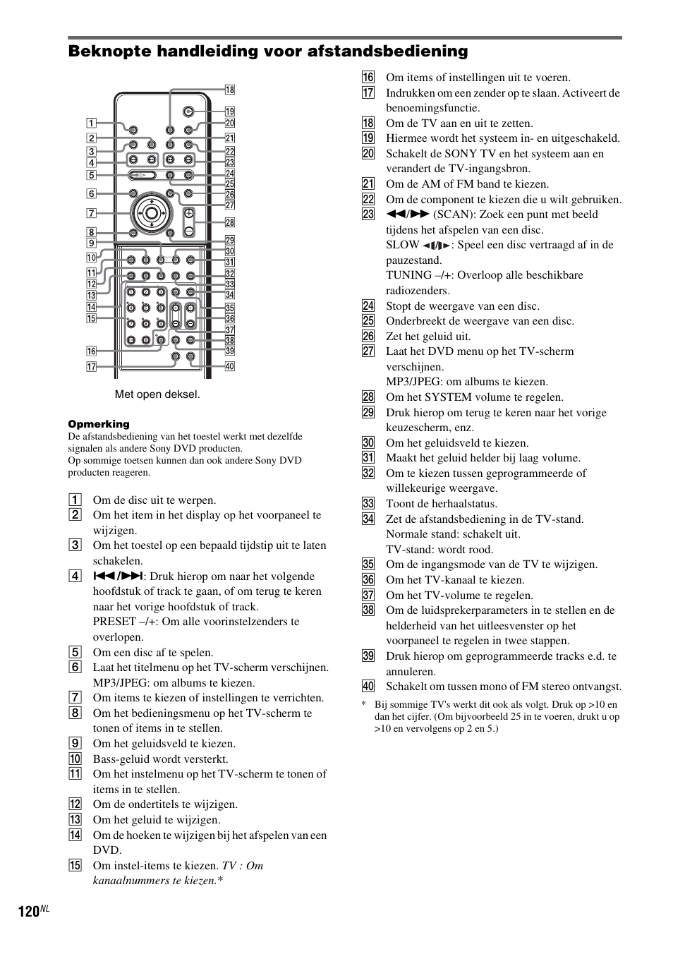 Beknopte handleiding voor afstandsbediening, Beknopte handleiding voor, Afstandsbediening | Sony DAV-LF1 User Manual | Page 120 / 488