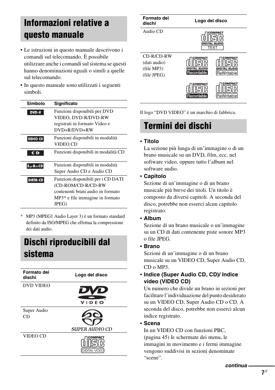 Informazioni relative a questo manuale, Dischi riproducibili dal sistema, Termini dei dischi | Informazioni relative a questo, Manuale | Sony DAV-LF1 User Manual | Page 127 / 488