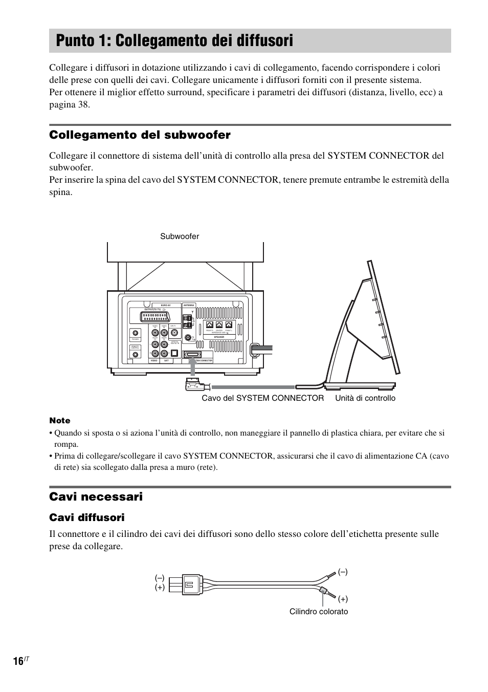 Punto 1: collegamento dei diffusori, Collegamento del subwoofer, Cavi necessari | Cavi diffusori | Sony DAV-LF1 User Manual | Page 136 / 488