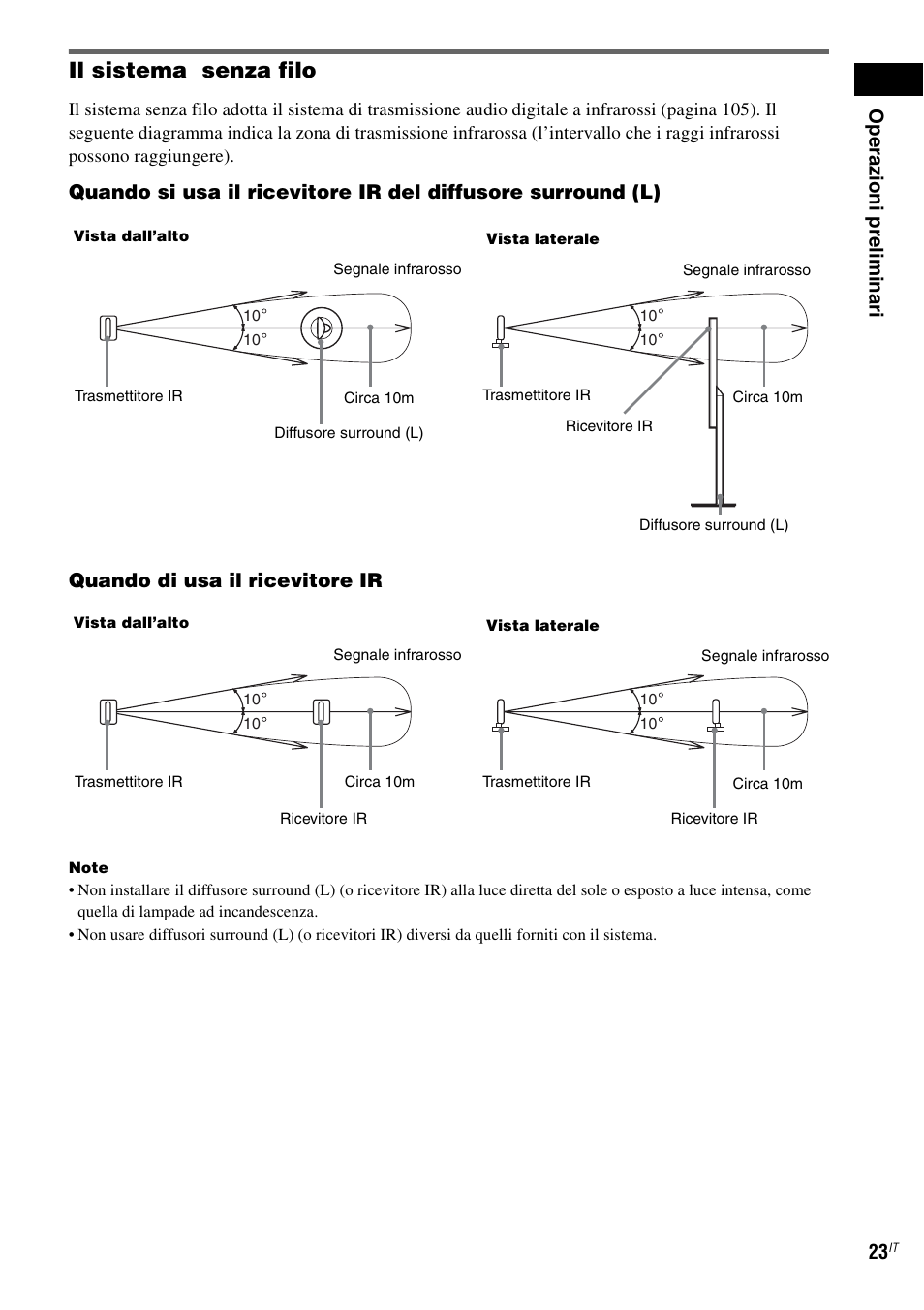 Il sistema senza filo, Op e raz ioni prelim ina ri 23 | Sony DAV-LF1 User Manual | Page 143 / 488