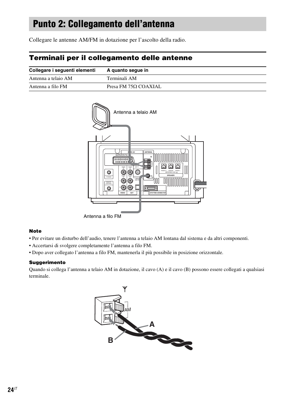 Punto 2: collegamento dell’antenna, Terminali per il collegamento delle antenne, Suggerimento | Collegare i seguenti elementi a quanto segue in, Antenna a telaio am antenna a filo fm am | Sony DAV-LF1 User Manual | Page 144 / 488