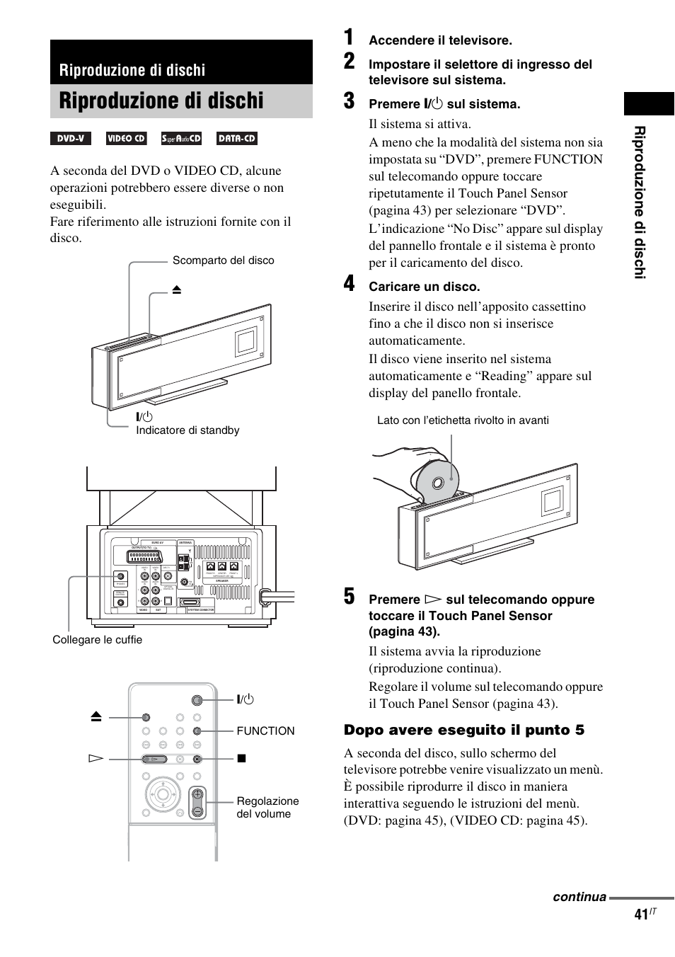 Riproduzione di dischi, Dopo avere eseguito il punto 5, Accendere il televisore | Premere " / 1 sul sistema, Caricare un disco, Continua | Sony DAV-LF1 User Manual | Page 161 / 488