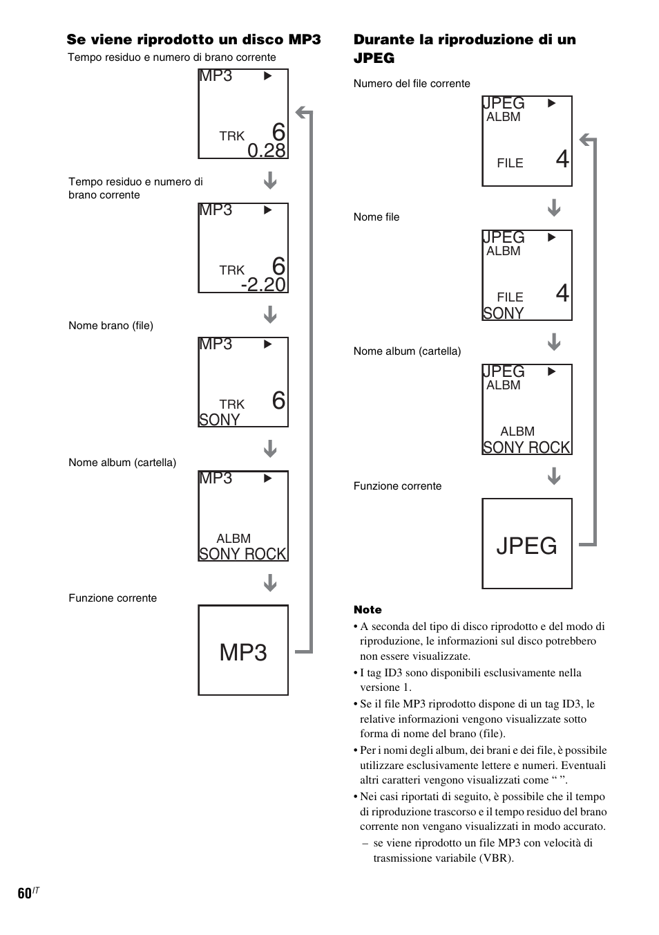 Jpeg | Sony DAV-LF1 User Manual | Page 180 / 488