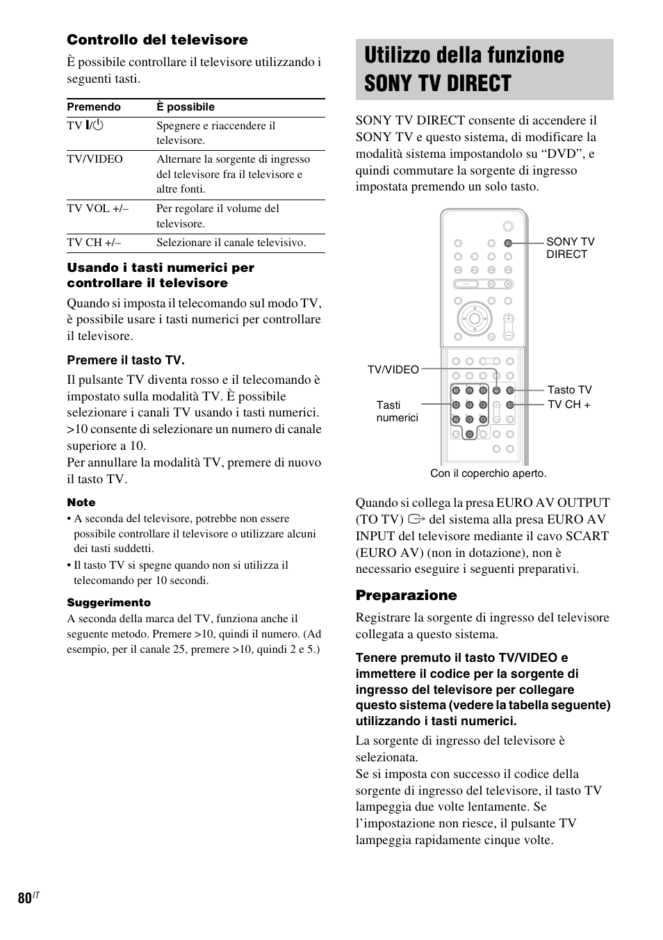 Utilizzo della funzione sony tv direct, Utilizzo della funzione sony tv, Direct | Sony DAV-LF1 User Manual | Page 200 / 488