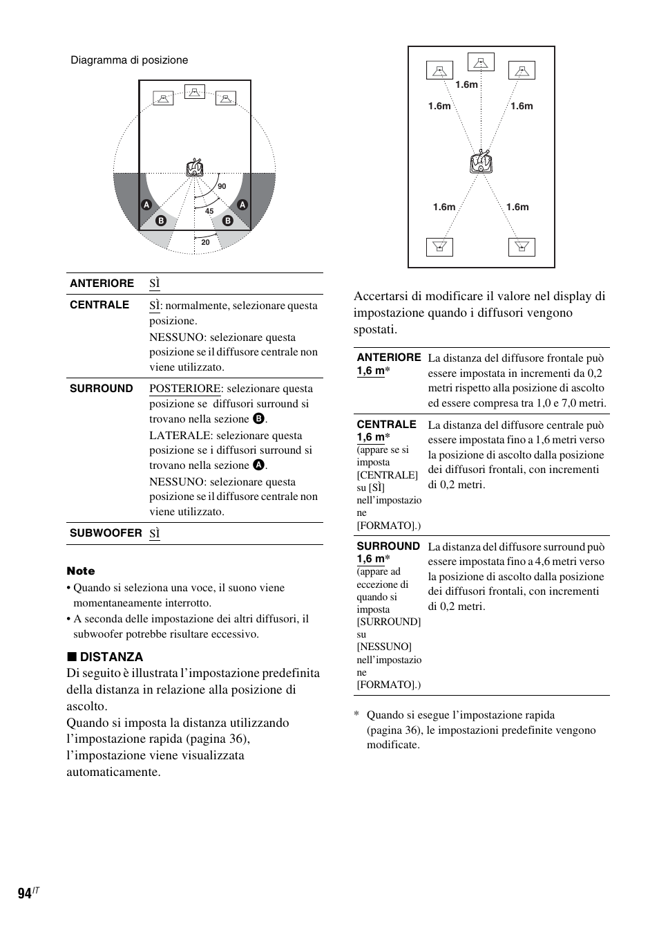 Sony DAV-LF1 User Manual | Page 214 / 488