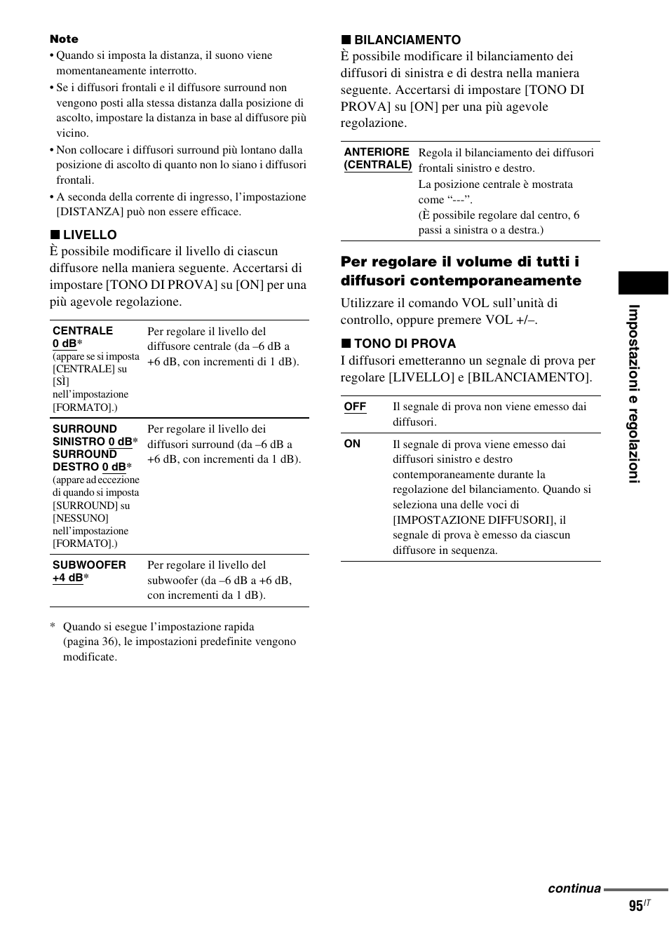Sony DAV-LF1 User Manual | Page 215 / 488