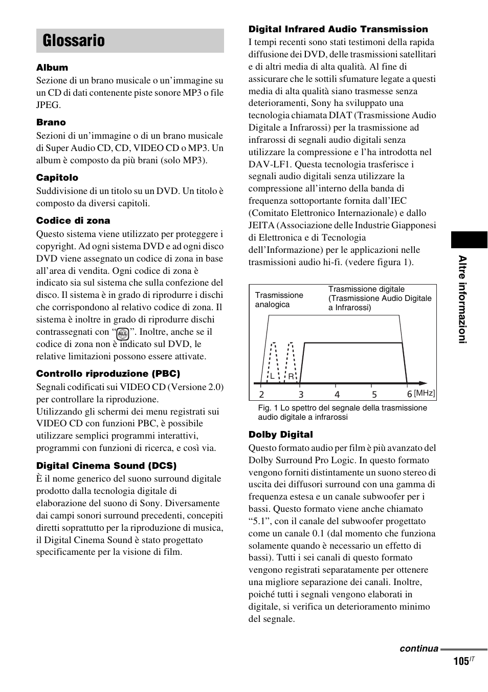 Glossario | Sony DAV-LF1 User Manual | Page 225 / 488