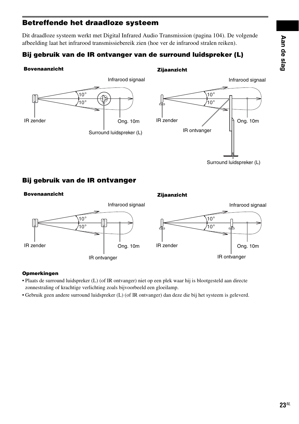 Betreffende het draadloze systeem, Ontvanger, Aa n de sla g 23 | Sony DAV-LF1 User Manual | Page 23 / 488