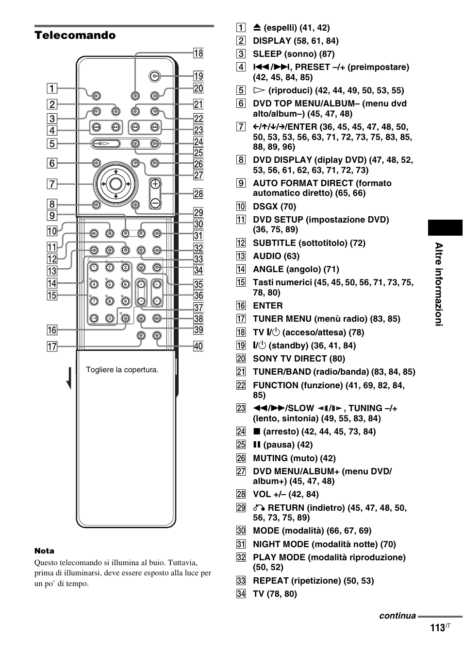 Telecomando | Sony DAV-LF1 User Manual | Page 233 / 488
