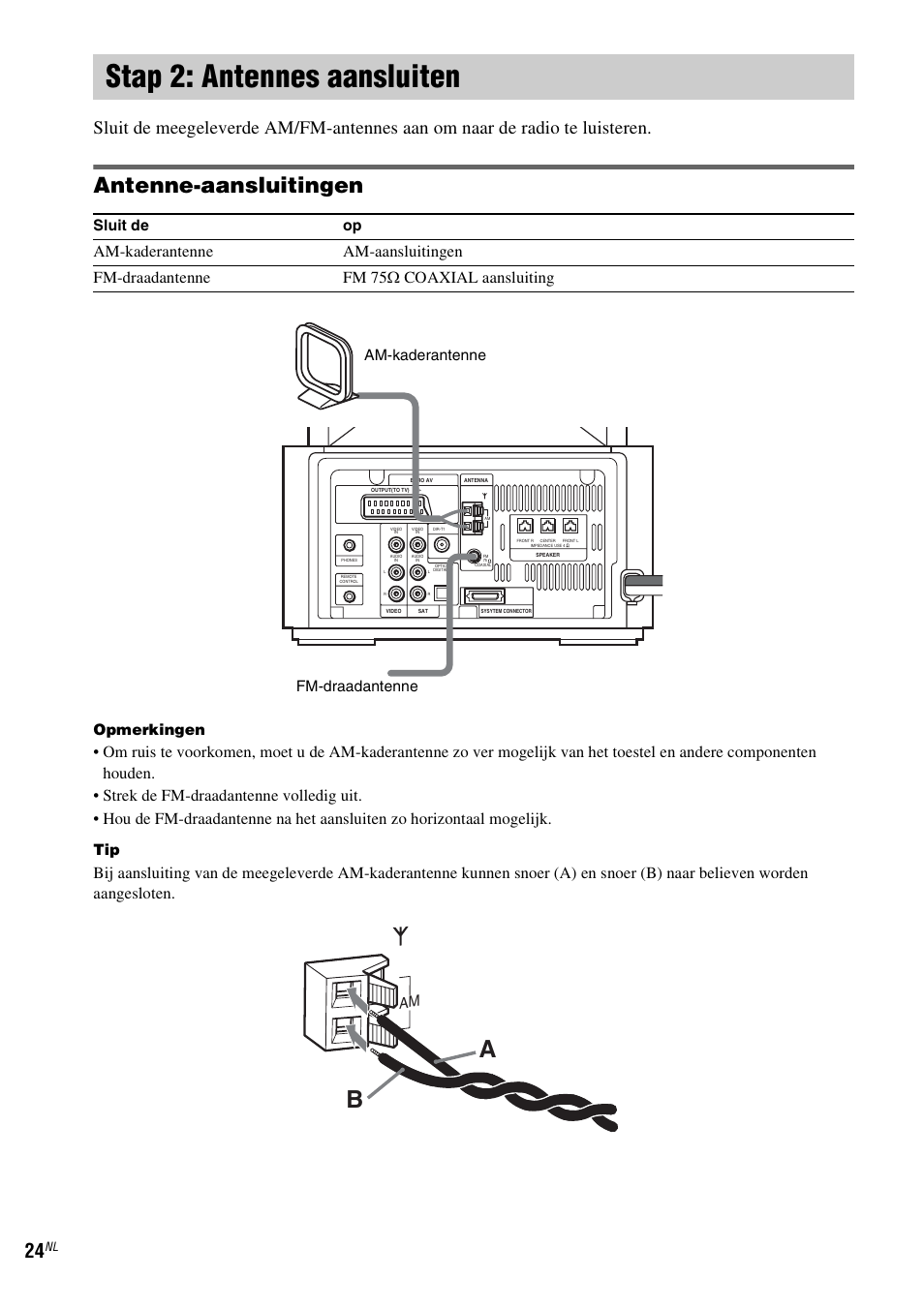 Stap 2: antennes aansluiten, Antenne-aansluitingen, Opmerkingen | Sluit de op, Am-kaderantenne fm-draadantenne am | Sony DAV-LF1 User Manual | Page 24 / 488