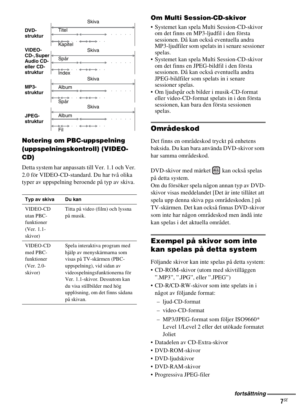 Områdeskod | Sony DAV-LF1 User Manual | Page 247 / 488