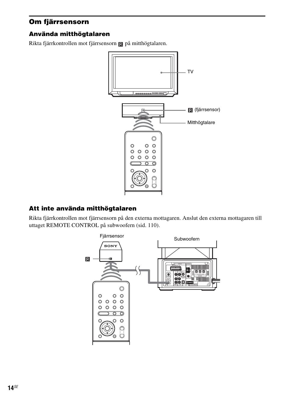 Om fjärrsensorn, Använda mitthögtalaren, Att inte använda mitthögtalaren | Mitthögtalare tv (fjärrsensor), Subwoofern fjärrsensor | Sony DAV-LF1 User Manual | Page 254 / 488