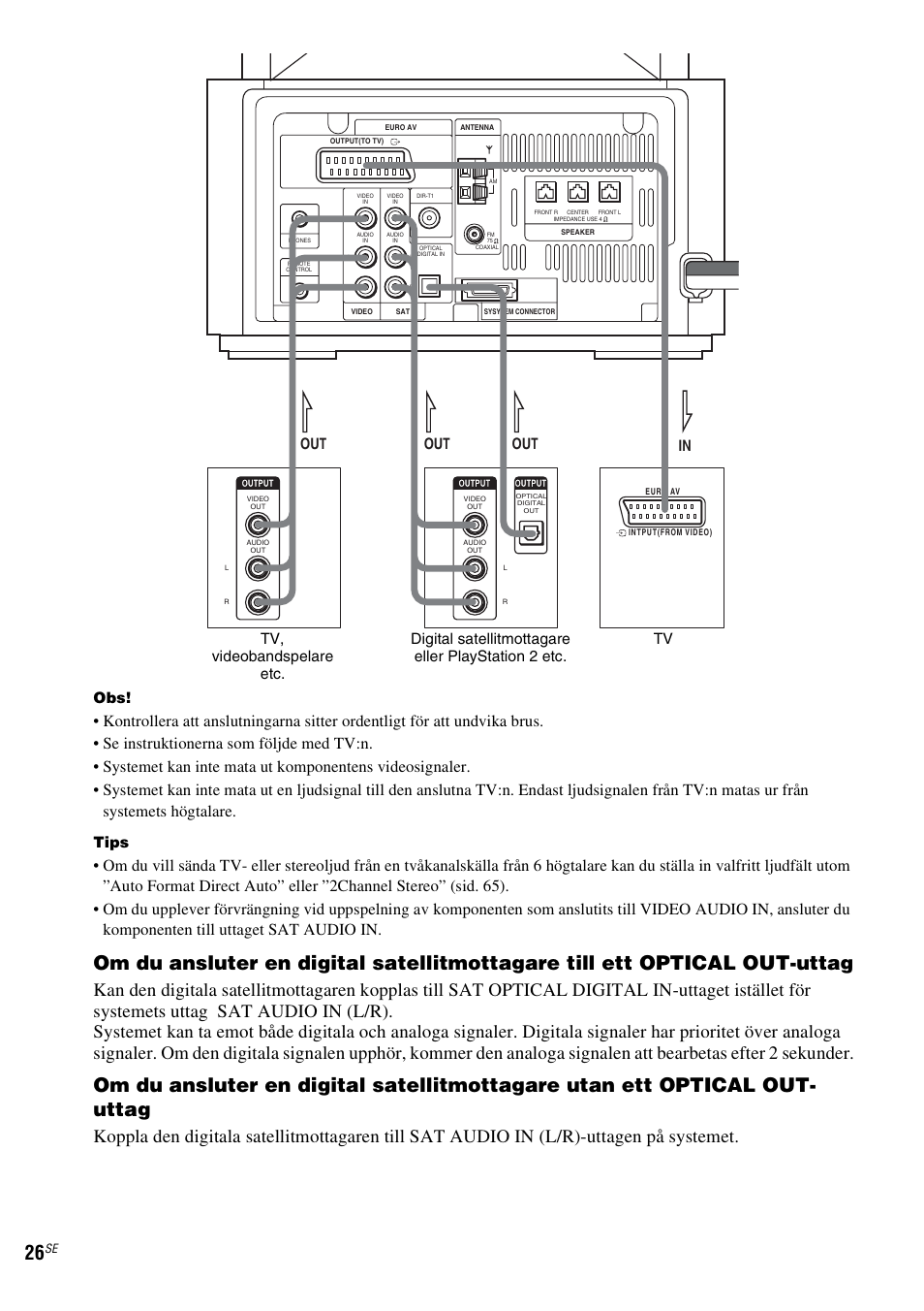 Tips | Sony DAV-LF1 User Manual | Page 266 / 488