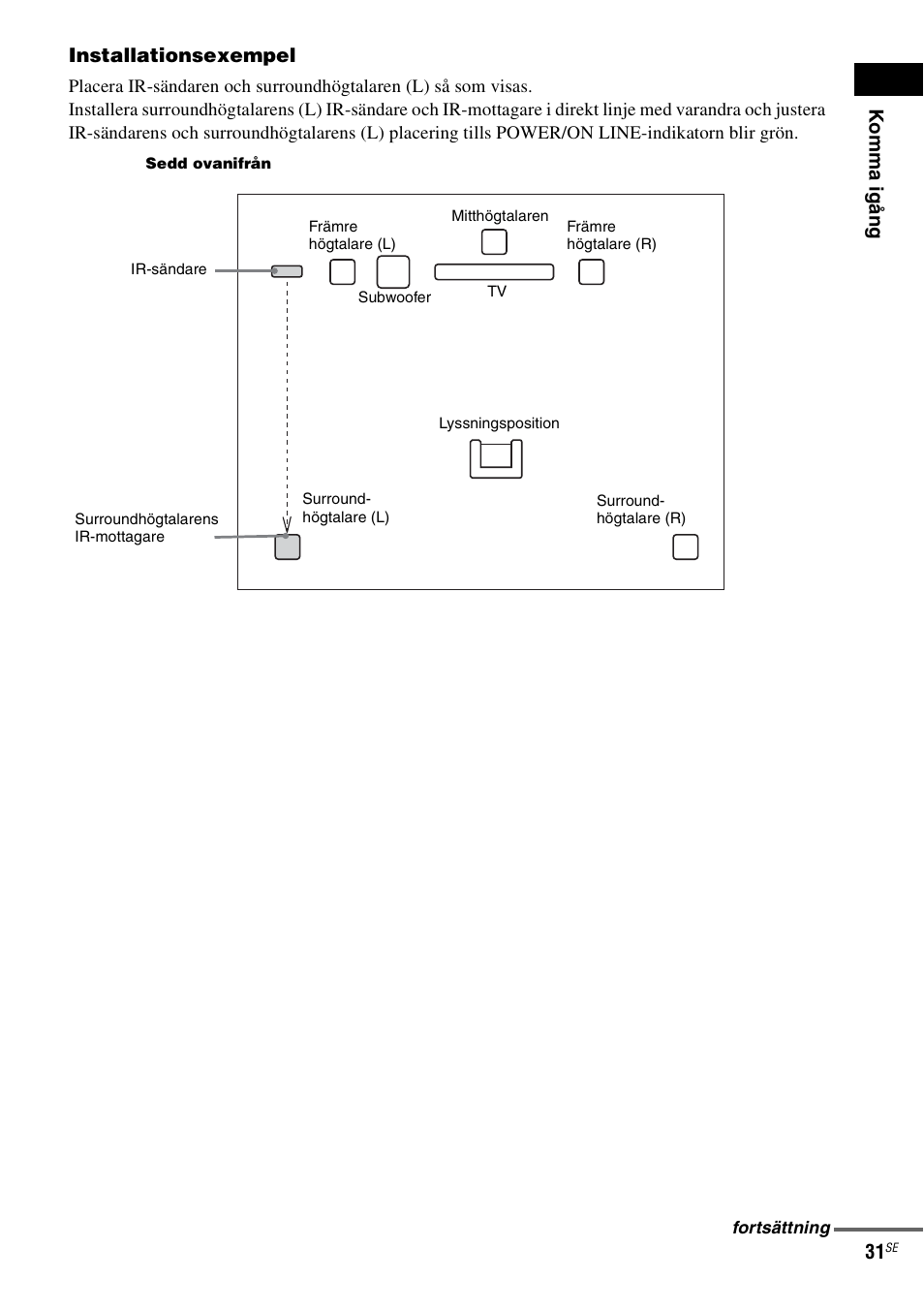 Sony DAV-LF1 User Manual | Page 271 / 488