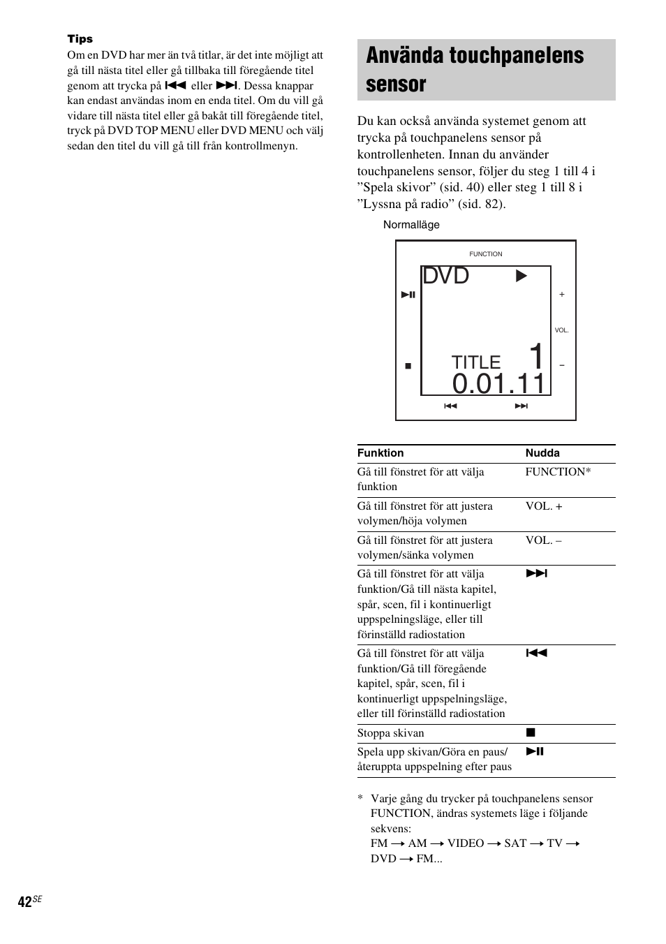 Använda touchpanelens sensor, Sid. 42, Sid. 42) | Title | Sony DAV-LF1 User Manual | Page 282 / 488