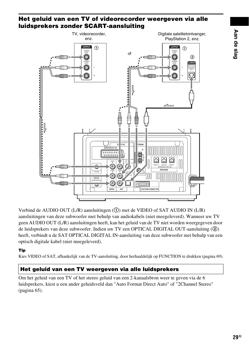 Aa n de sla g 29 | Sony DAV-LF1 User Manual | Page 29 / 488