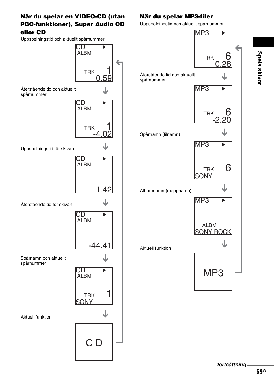 Sony DAV-LF1 User Manual | Page 299 / 488