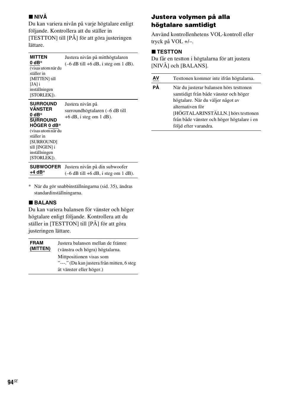 Justera volymen på alla högtalare samtidigt | Sony DAV-LF1 User Manual | Page 334 / 488