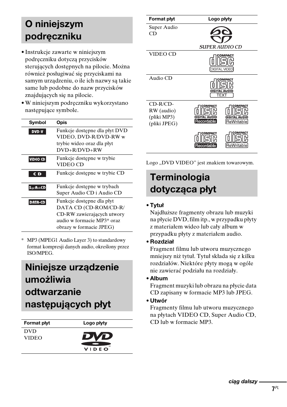 O niniejszym podręczniku, Terminologia dotycząca płyt, Odtwarzanie następujących płyt | Sony DAV-LF1 User Manual | Page 365 / 488