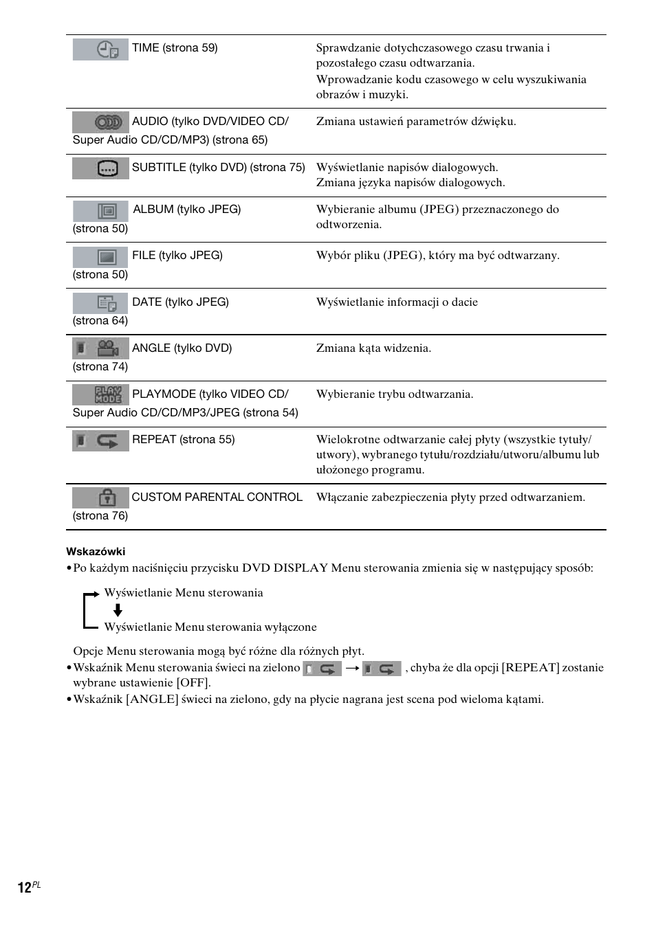 Sony DAV-LF1 User Manual | Page 370 / 488