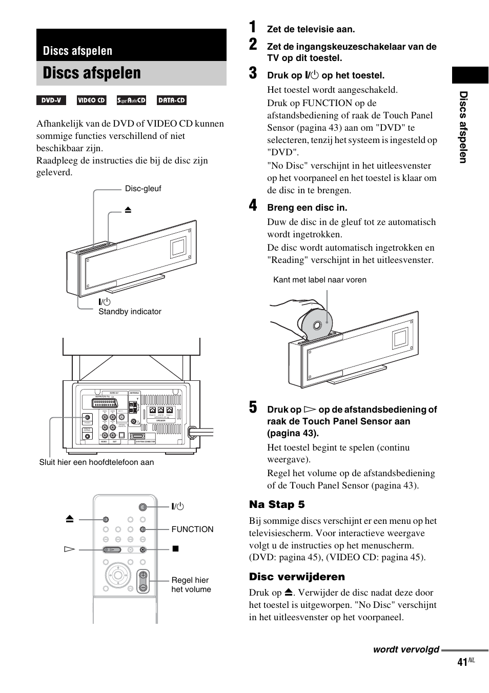 Discs afspelen, Dis cs afsp ele n 41, Na stap 5 | Disc verwijderen, Zet de televisie aan, Druk op " / 1 op het toestel, Breng een disc in, Wordt vervolgd | Sony DAV-LF1 User Manual | Page 41 / 488