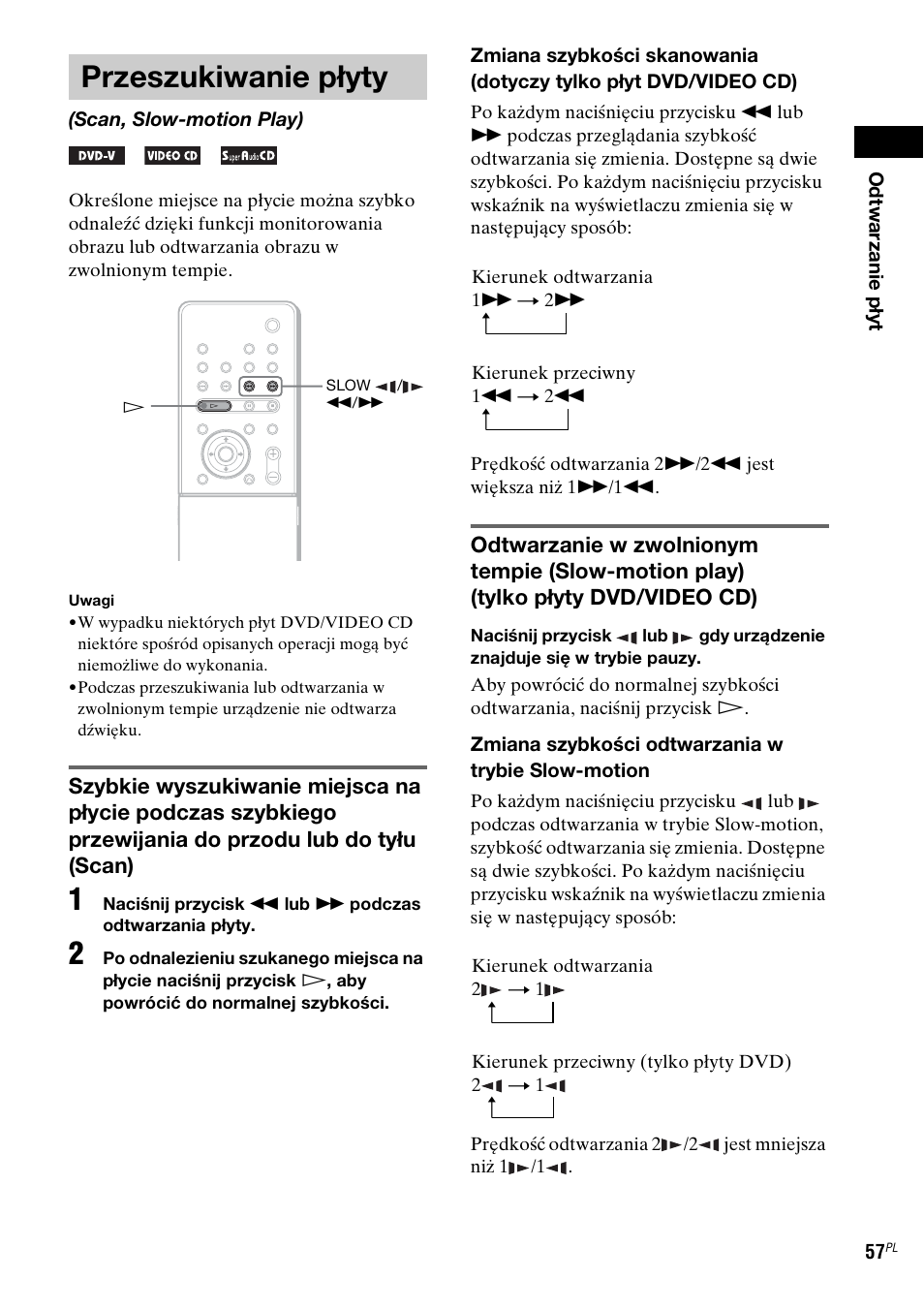 Przeszukiwanie płyty, Scan, slow-motion play) | Sony DAV-LF1 User Manual | Page 415 / 488
